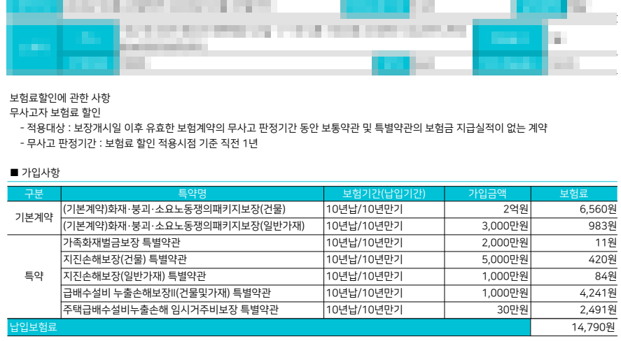 라이나손보 아파트화재보험 급배수시설누출손해 1만원 어때요?