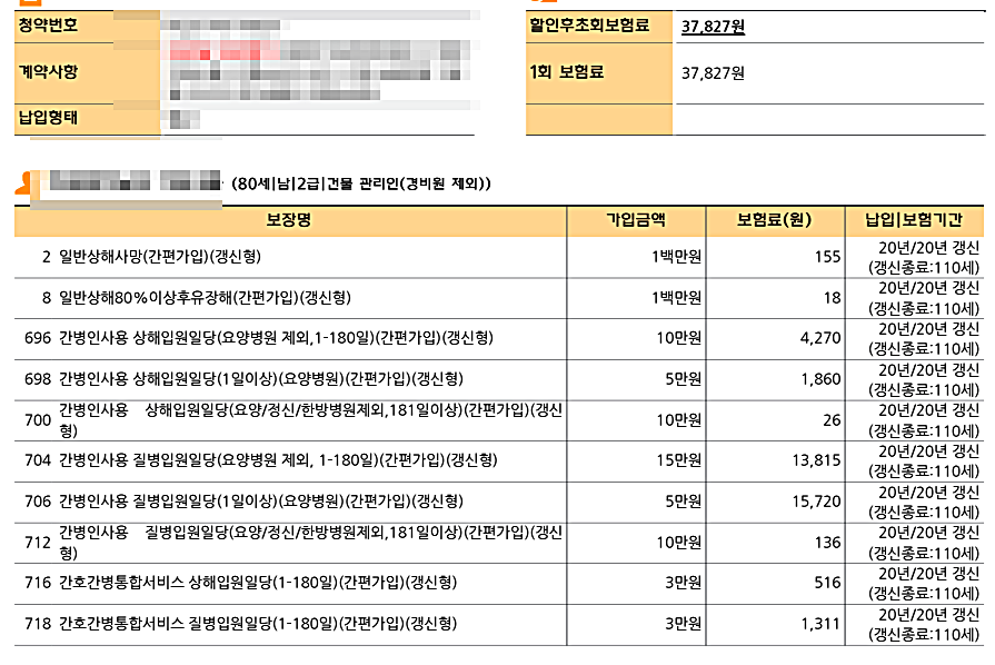 KB손해보험 간병인보험 80대 남성 아버지 간병인사용일당 문의