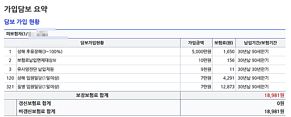 삼성화재 질병입원일당보험 5세 아이 하루 7만원 보장 좋네요