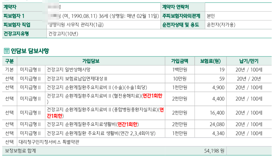 하나손해보험 순환계질환주요치료비 30대 여성 뇌심치료비 생활비 좋네요