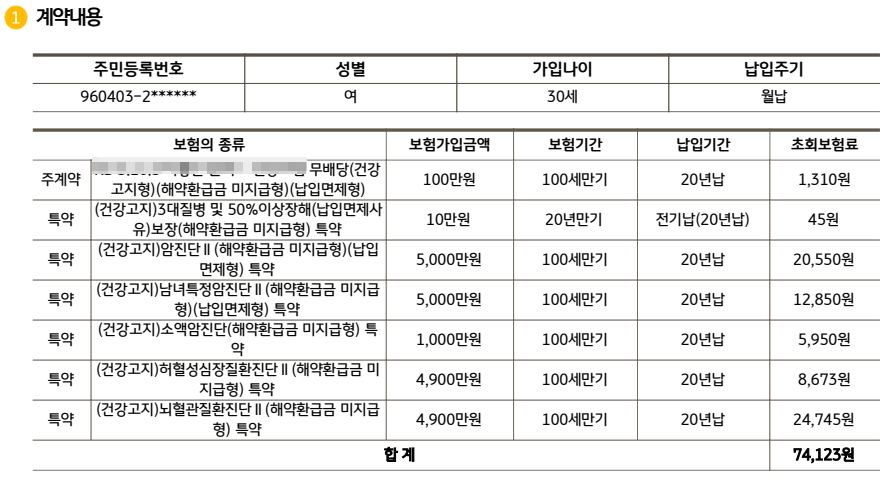 KB라이프생명 3대진단비보험 30대 여성 암뇌심장진단비 어때요?